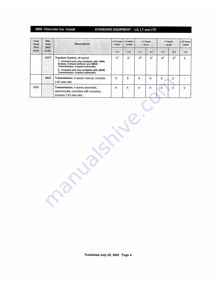 Chevrolet Cobalt 2006 Series Owner'S Manual Download Page 116