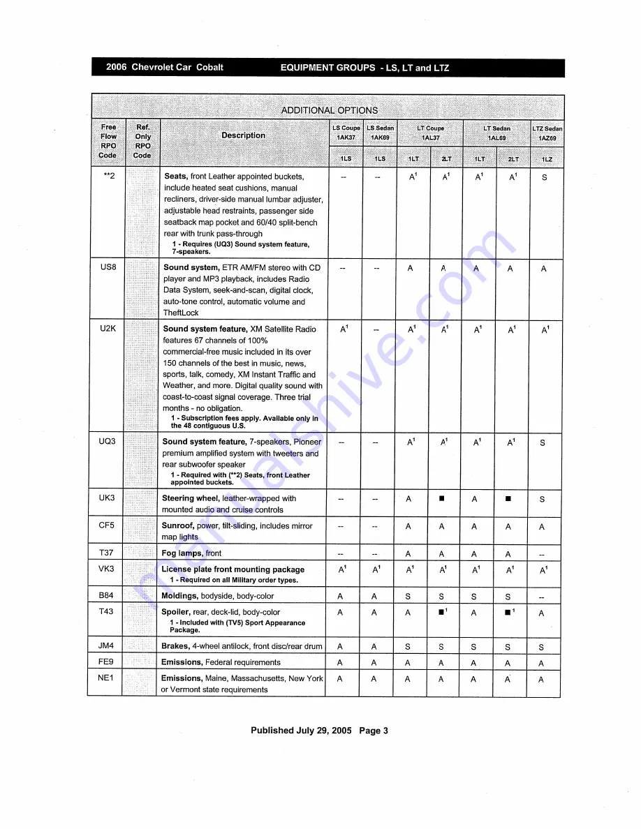 Chevrolet Cobalt 2006 Series Owner'S Manual Download Page 124