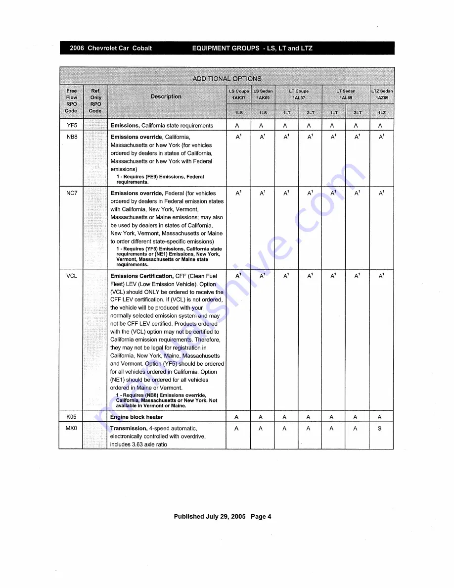 Chevrolet Cobalt 2006 Series Owner'S Manual Download Page 125