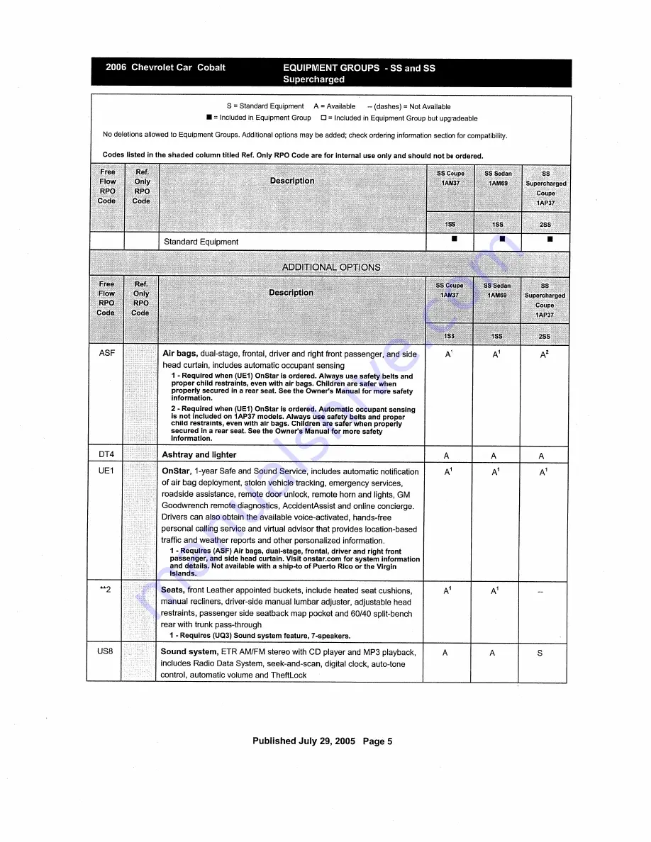 Chevrolet Cobalt 2006 Series Owner'S Manual Download Page 126