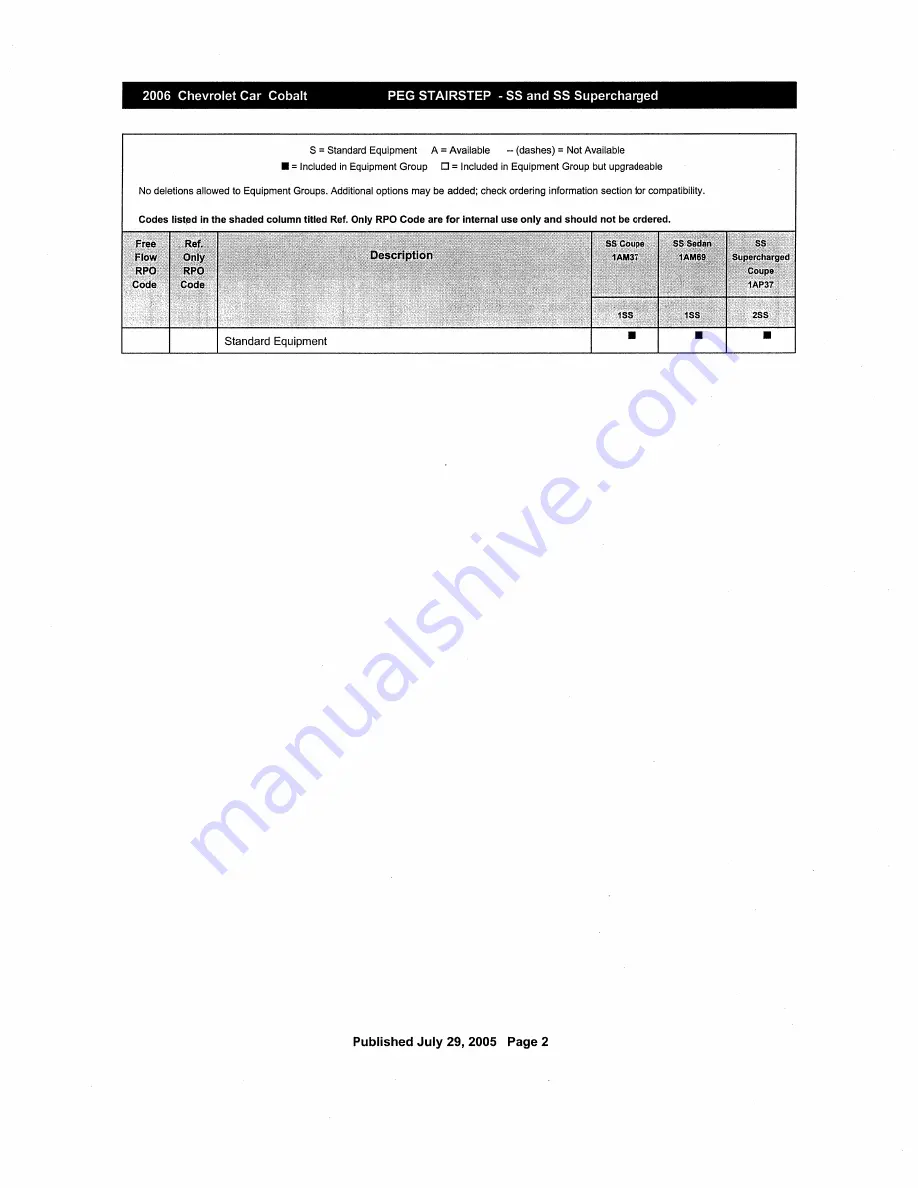 Chevrolet Cobalt 2006 Series Скачать руководство пользователя страница 129