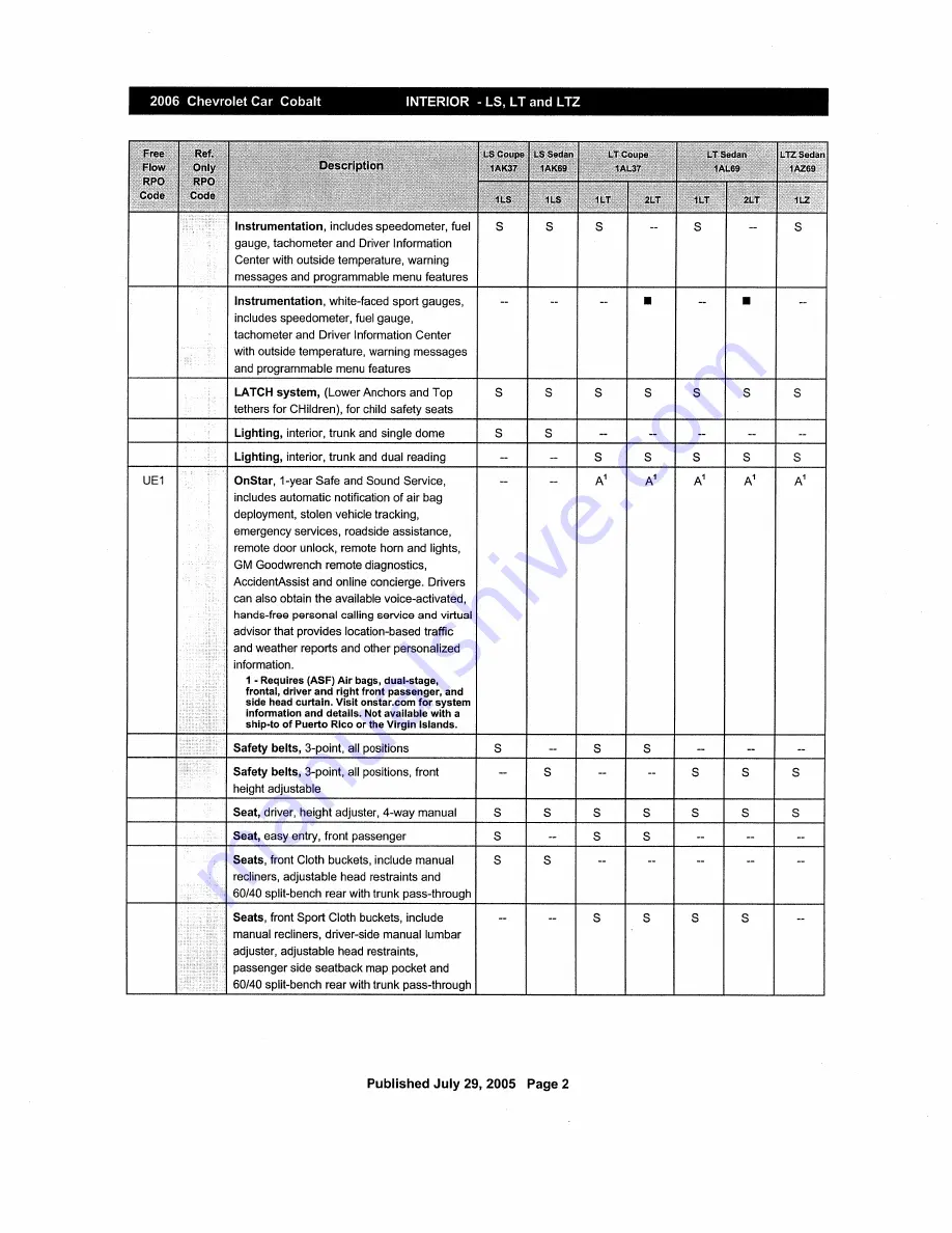 Chevrolet Cobalt 2006 Series Owner'S Manual Download Page 131