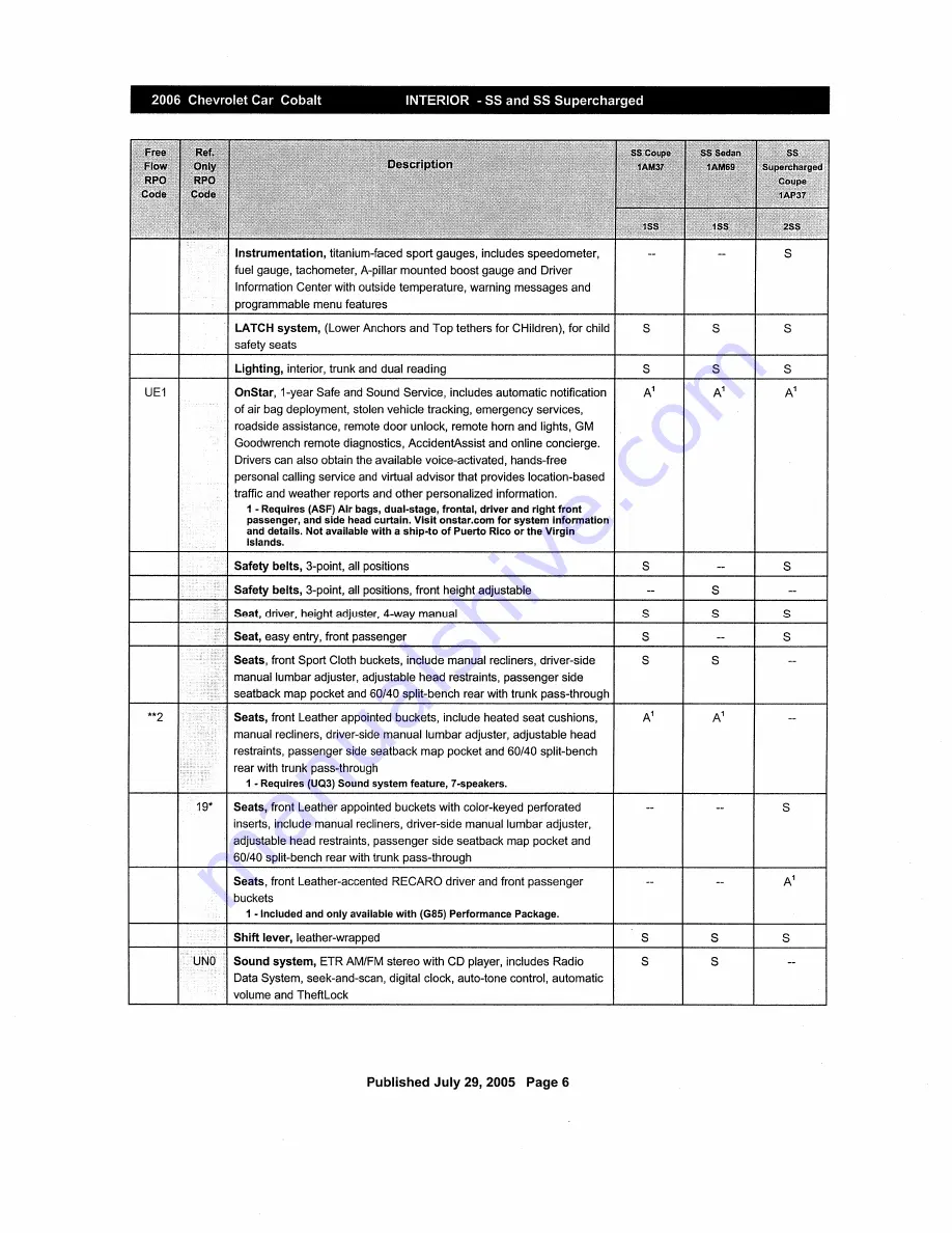 Chevrolet Cobalt 2006 Series Owner'S Manual Download Page 135