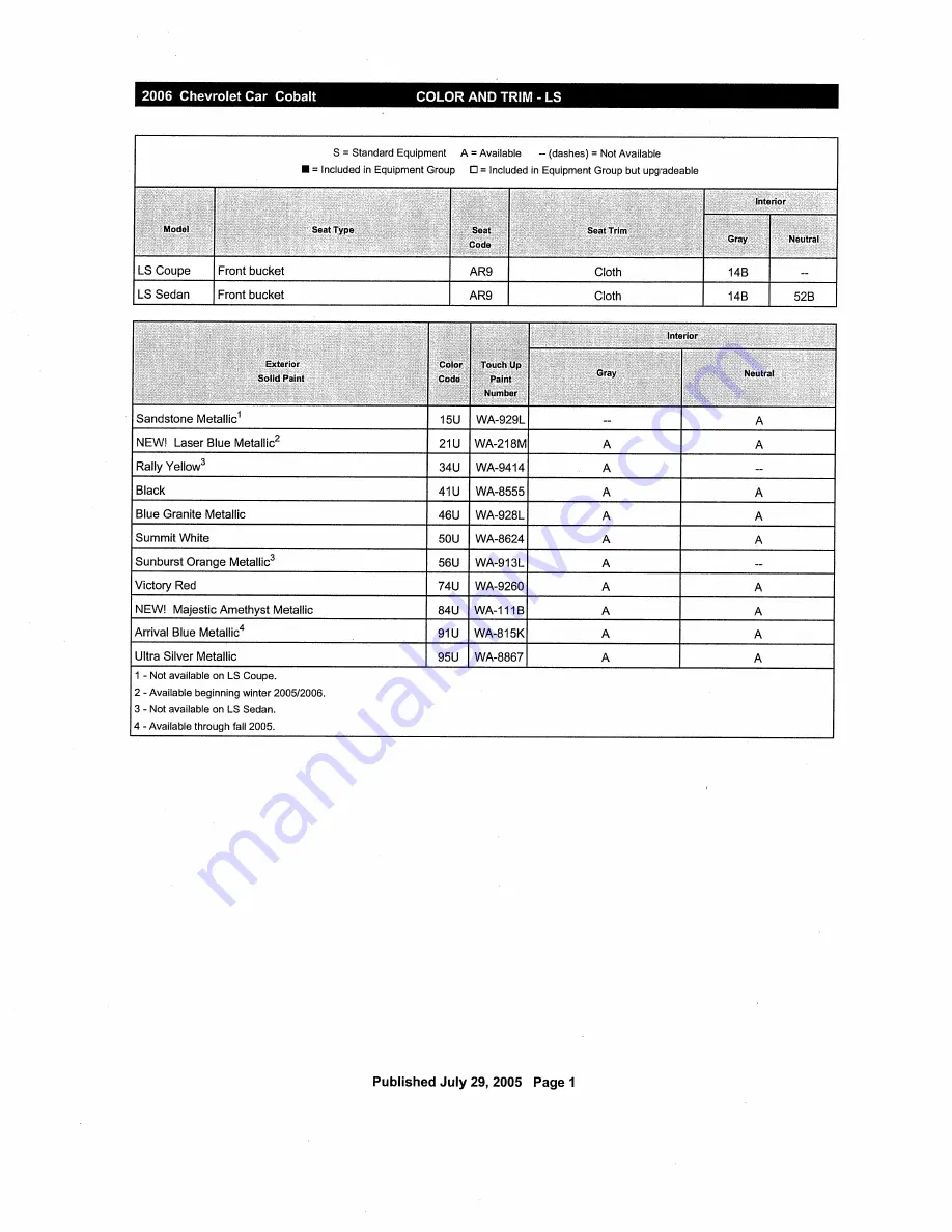 Chevrolet Cobalt 2006 Series Owner'S Manual Download Page 144