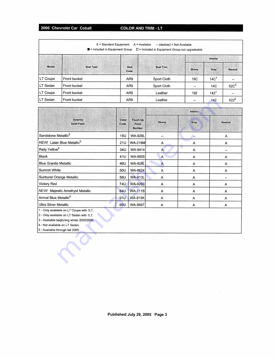 Chevrolet Cobalt 2006 Series Owner'S Manual Download Page 146