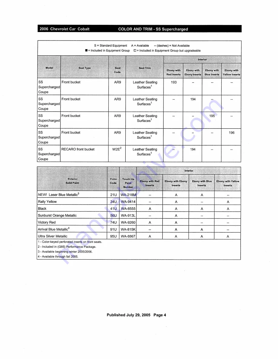 Chevrolet Cobalt 2006 Series Owner'S Manual Download Page 147