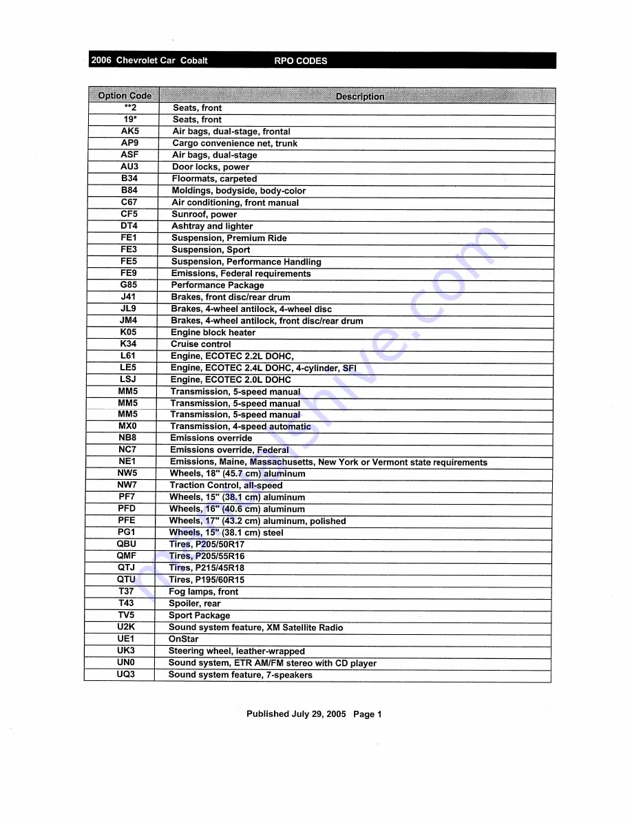 Chevrolet Cobalt 2006 Series Owner'S Manual Download Page 154