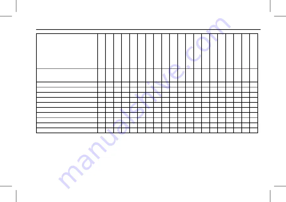 Chevrolet Equinox 2018 Owner'S Manual Download Page 374