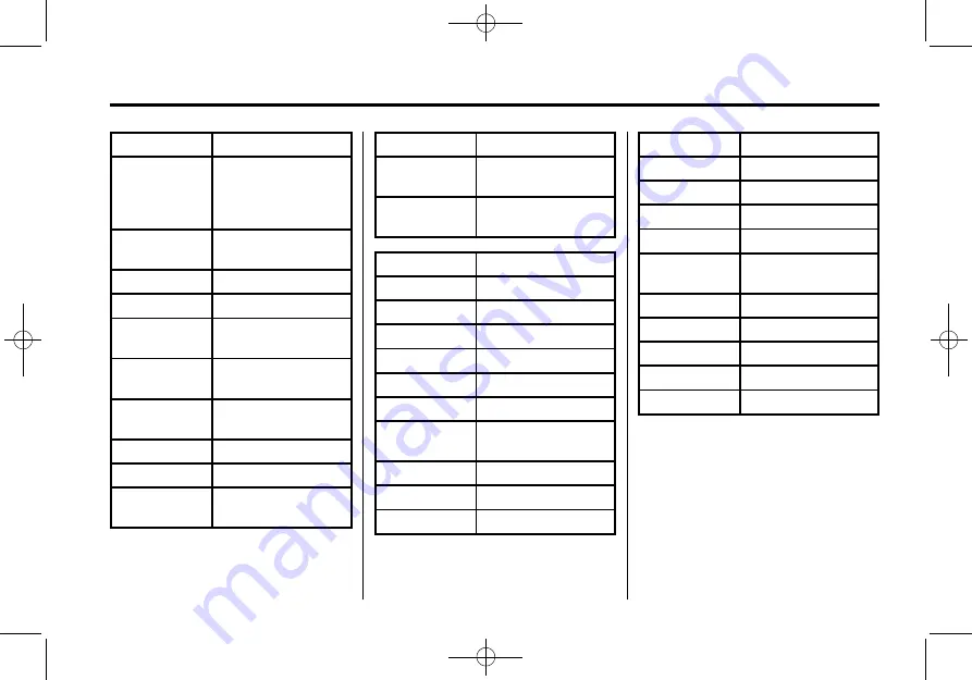 Chevrolet Express 2012 Owner'S Manual Download Page 293