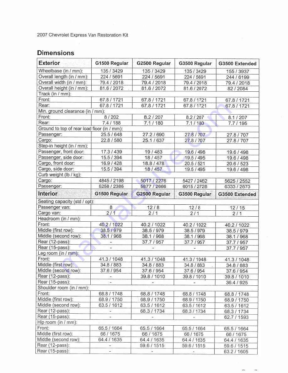 Chevrolet express van 2007 Owner'S Manual Download Page 17