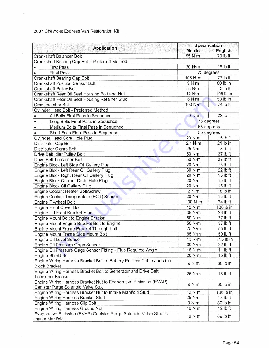 Chevrolet express van 2007 Скачать руководство пользователя страница 64