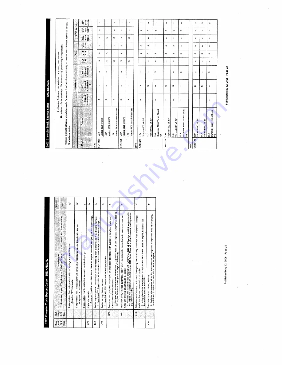 Chevrolet express van 2007 Owner'S Manual Download Page 176