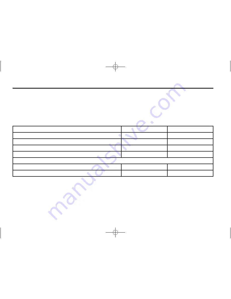 Chevrolet Impala Police 2012 Manual Download Page 32