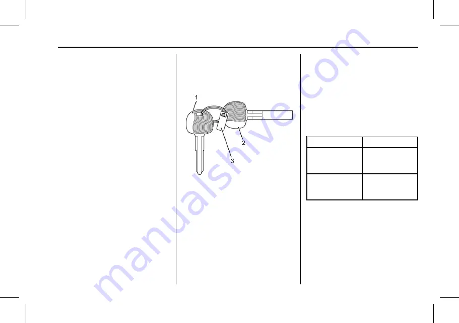 Chevrolet Low Cab Forward 2016 Manual Download Page 28