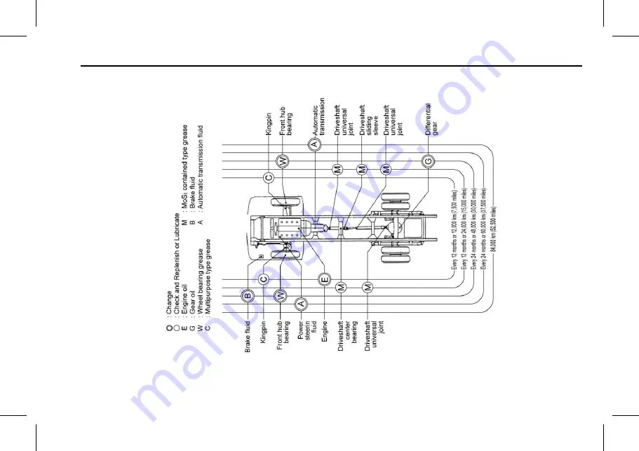 Chevrolet Low Cab Forward 2016 Manual Download Page 354