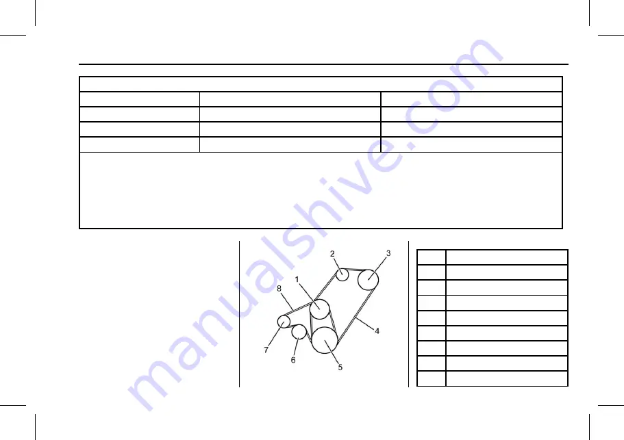 Chevrolet Low Cab Forward 2016 Manual Download Page 374