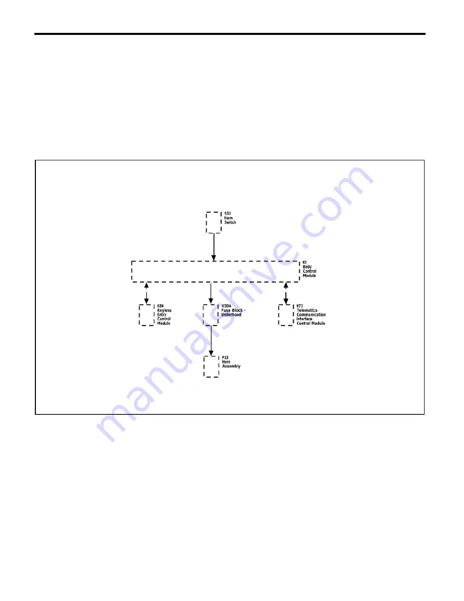 Chevrolet Silverado 4500HD Manual Download Page 28