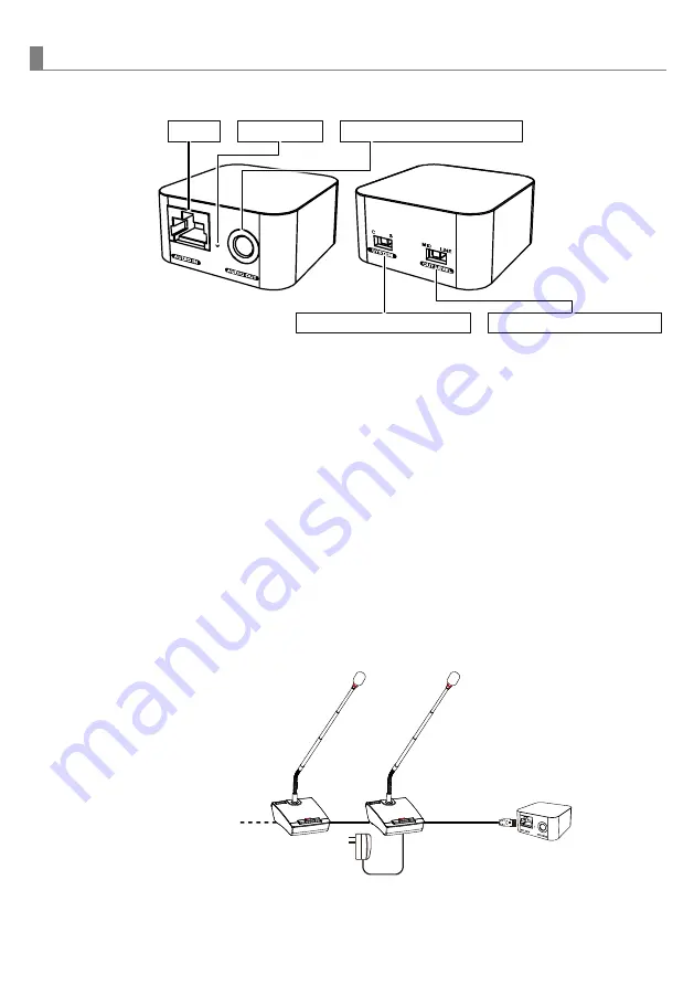 Chiayo GMC-10+ Operation Manual Download Page 2