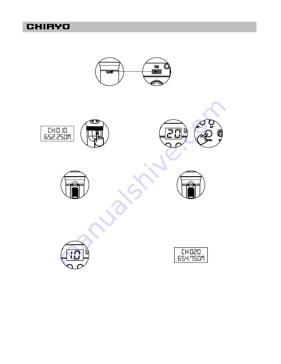 Chiayo SDR-5200M IrDA Manual Download Page 2