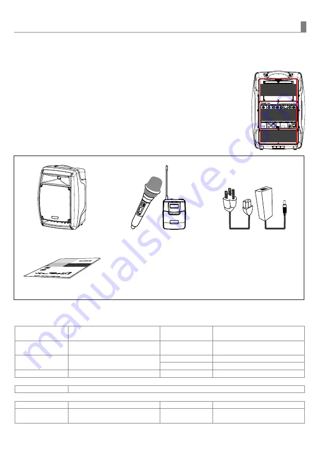 Chiayo STAGE PRO Operation Manual Download Page 5