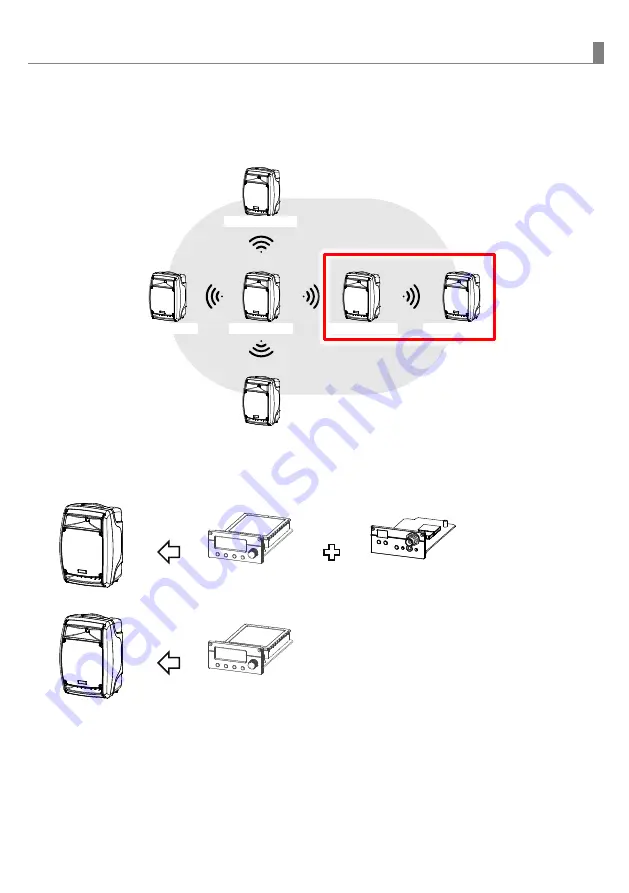 Chiayo STAGE PRO Operation Manual Download Page 23