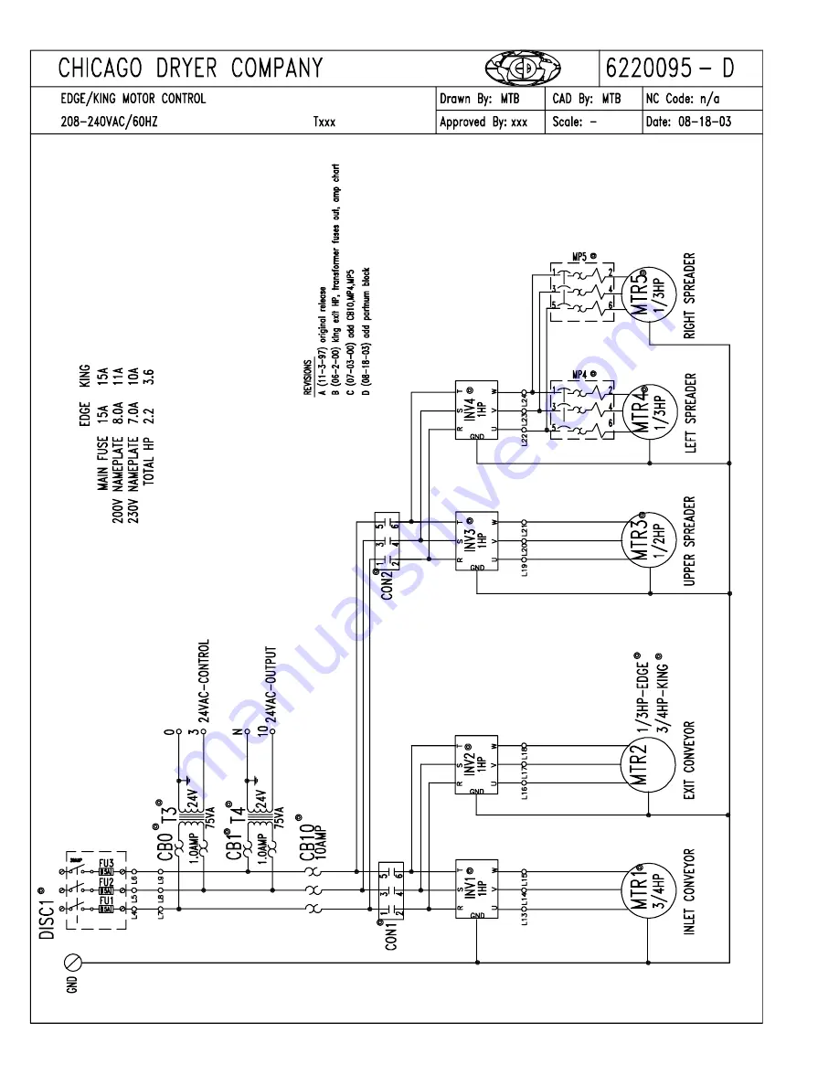 Chicago Dryer King Edge Скачать руководство пользователя страница 260