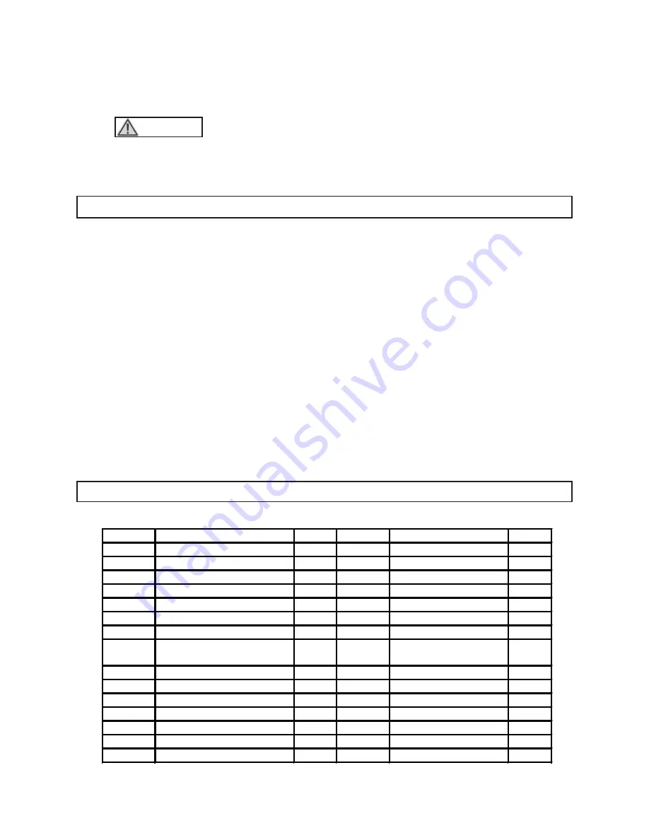 Chicago Electric 55594 Assembly And Operating Instructions Manual Download Page 20