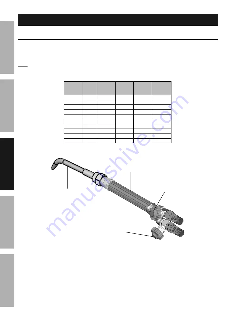 Chicago Electric 65818 Owner'S Manual & Safety Instructions Download Page 10