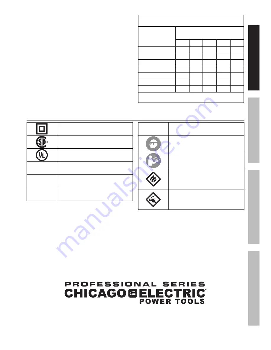 Chicago Electric 69820 Owner'S Manual & Safety Instructions Download Page 7