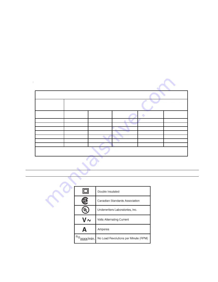 Chicago Electric 90715 Assembly And Operating Instructions Manual Download Page 8