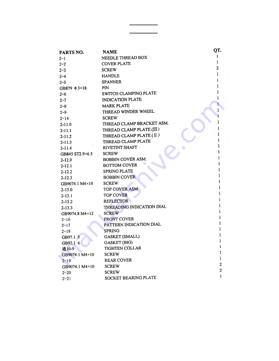 Chicago Electric 90715 Assembly And Operating Instructions Manual Download Page 24