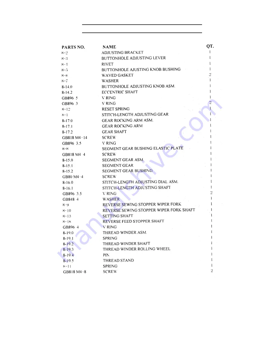 Chicago Electric 90715 Assembly And Operating Instructions Manual Download Page 33