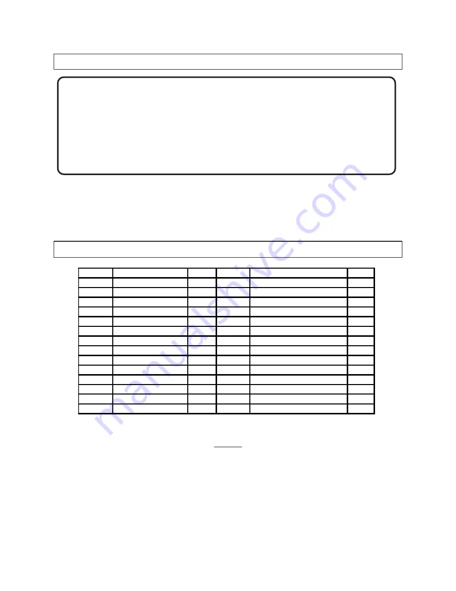 Chicago Electric 92196 Operating Instructions Manual Download Page 12