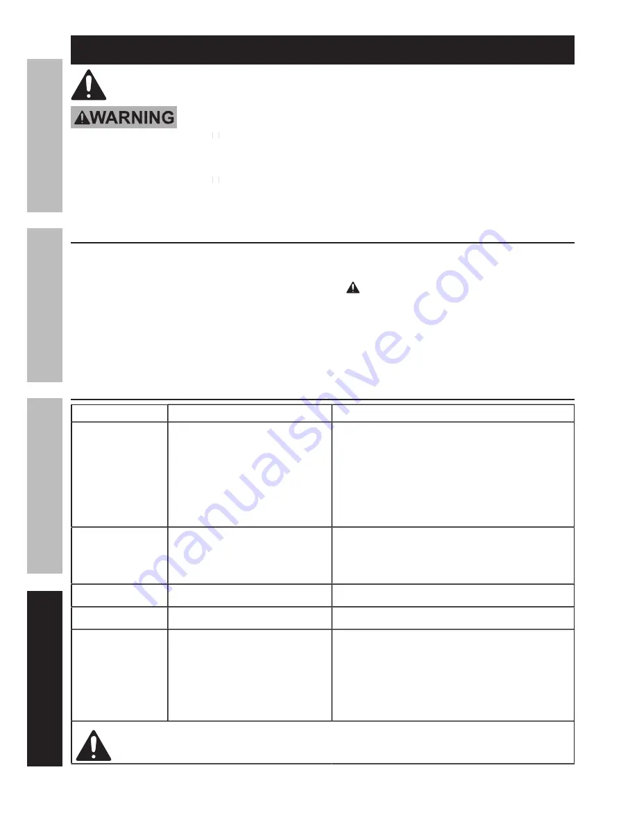 Chicago Electric 94338 Owner'S Manual & Safety Instructions Download Page 10