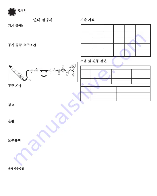 Chicago Pneumatic B15B Operator'S Manual Download Page 28