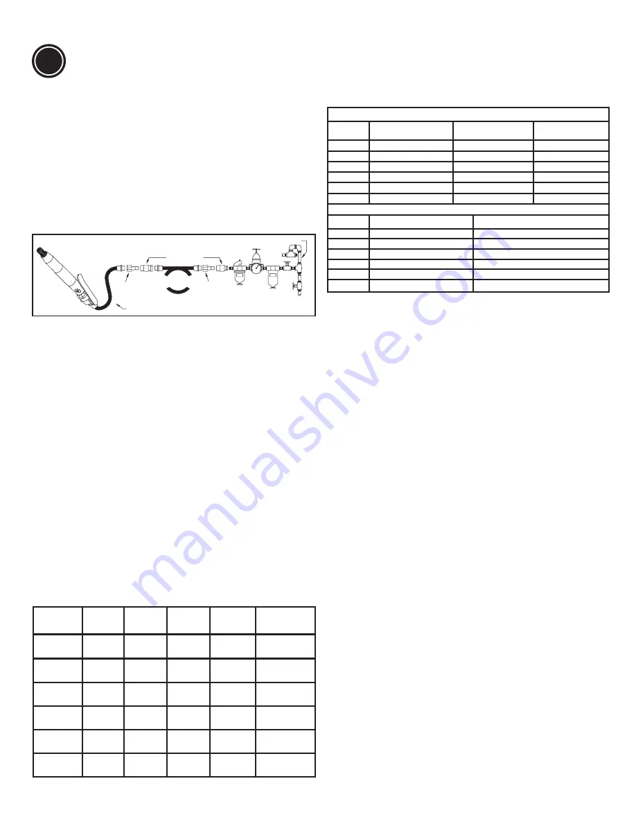 Chicago Pneumatic B18B Operator'S Manual Download Page 12