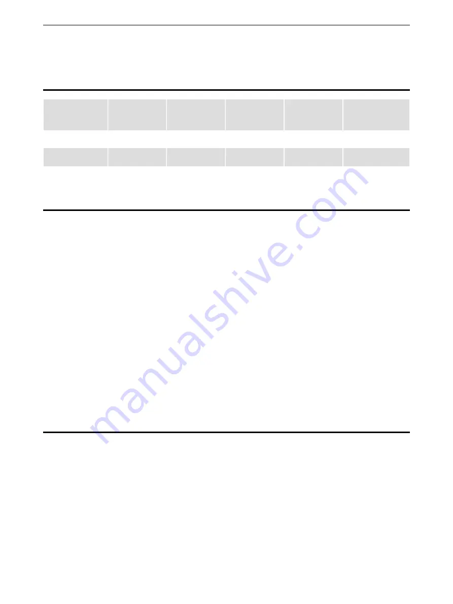 Chicago Pneumatic CP 0122 SVR Safety And Operating Instructions Manual Download Page 177