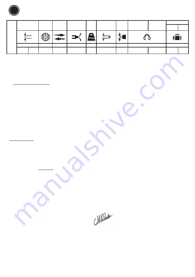 Chicago Pneumatic CP0456 LASAN Operator'S Manual Download Page 7