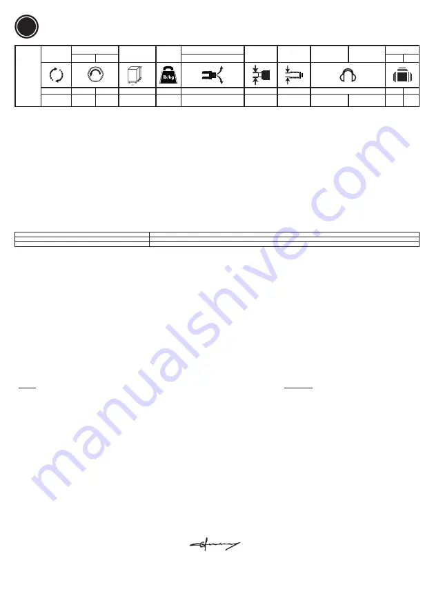 Chicago Pneumatic CP2828 Operator'S Manual Download Page 6