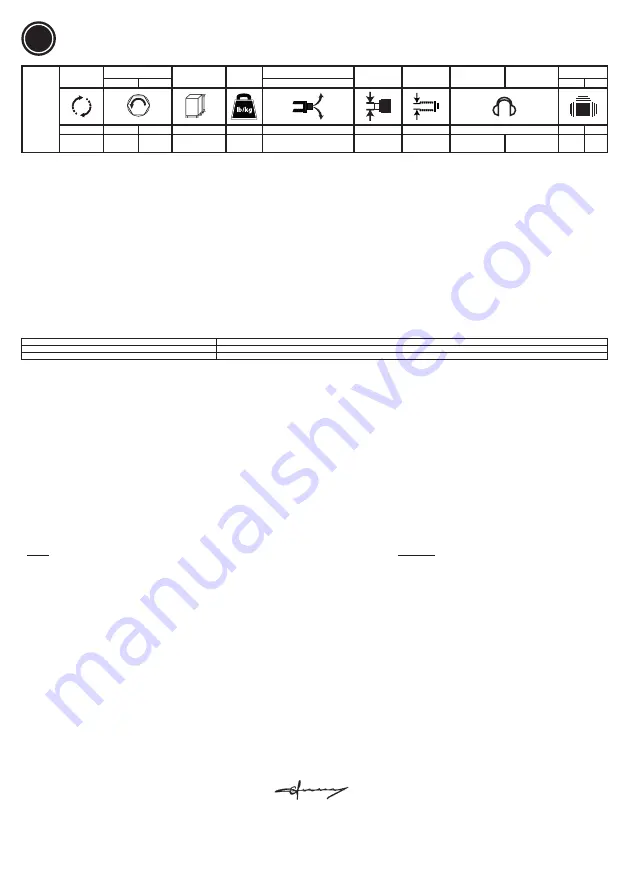 Chicago Pneumatic CP2828 Operator'S Manual Download Page 9