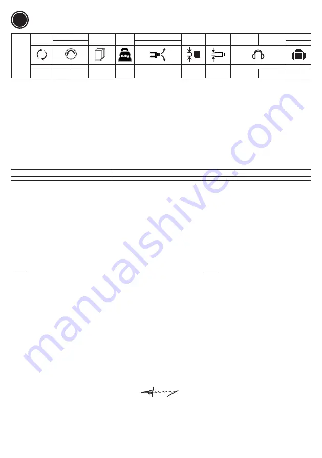 Chicago Pneumatic CP2828 Operator'S Manual Download Page 12