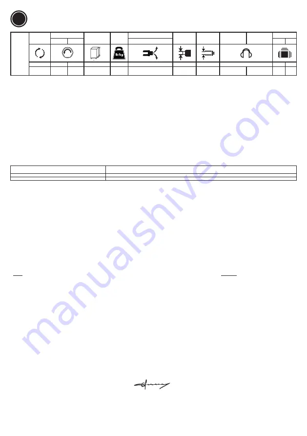 Chicago Pneumatic CP2828 Operator'S Manual Download Page 17