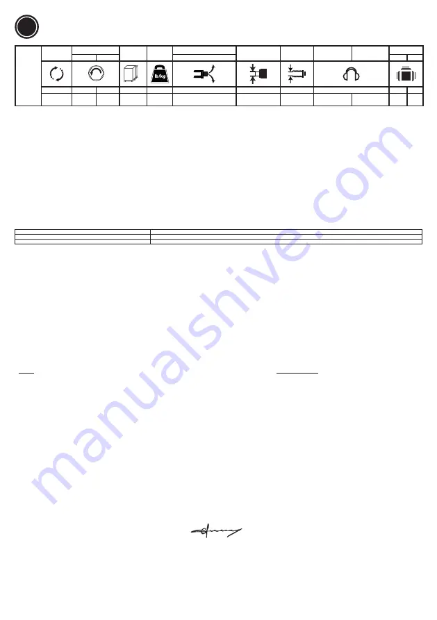 Chicago Pneumatic CP2828 Operator'S Manual Download Page 20