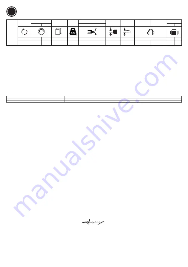 Chicago Pneumatic CP2828 Operator'S Manual Download Page 30