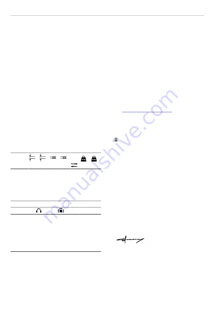 Chicago Pneumatic CP4281 Operator'S Manual Download Page 16