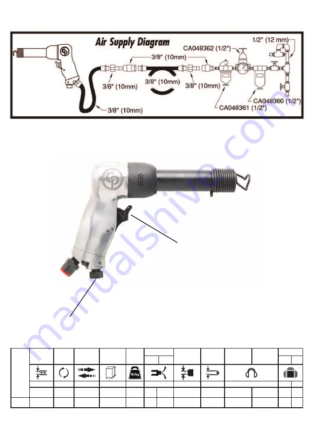 Chicago Pneumatic CP714 Скачать руководство пользователя страница 2