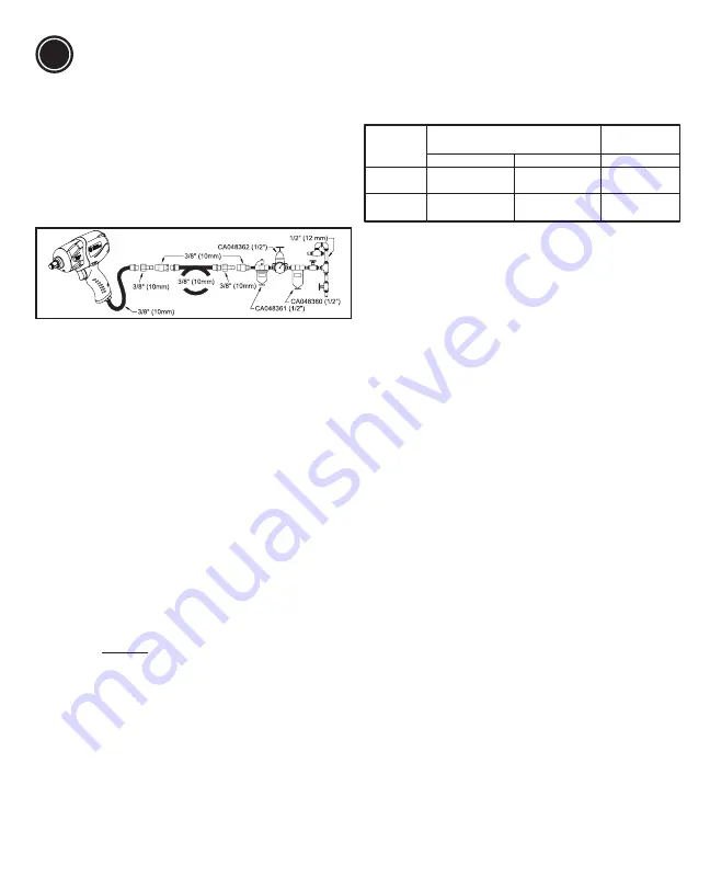 Chicago Pneumatic CP7759 Series Operator'S Manual Download Page 20