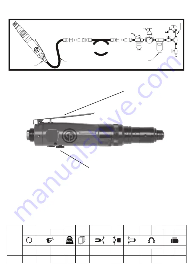 Chicago Pneumatic CP782 Operator'S Manual Download Page 2