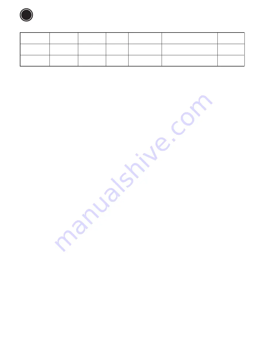 Chicago Pneumatic CP90250 Operator'S Manual Download Page 35