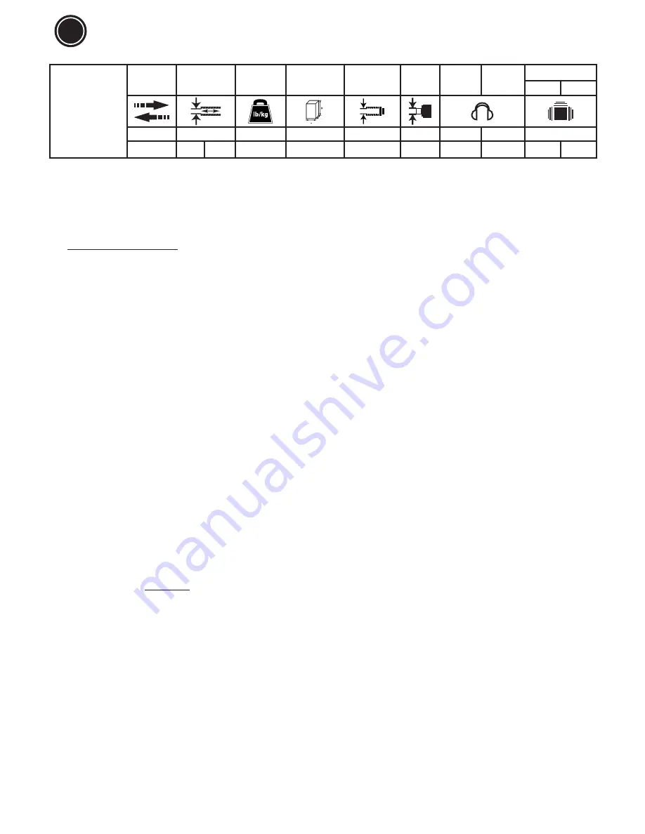 Chicago Pneumatic CP9362 Series Operator'S Manual Download Page 7